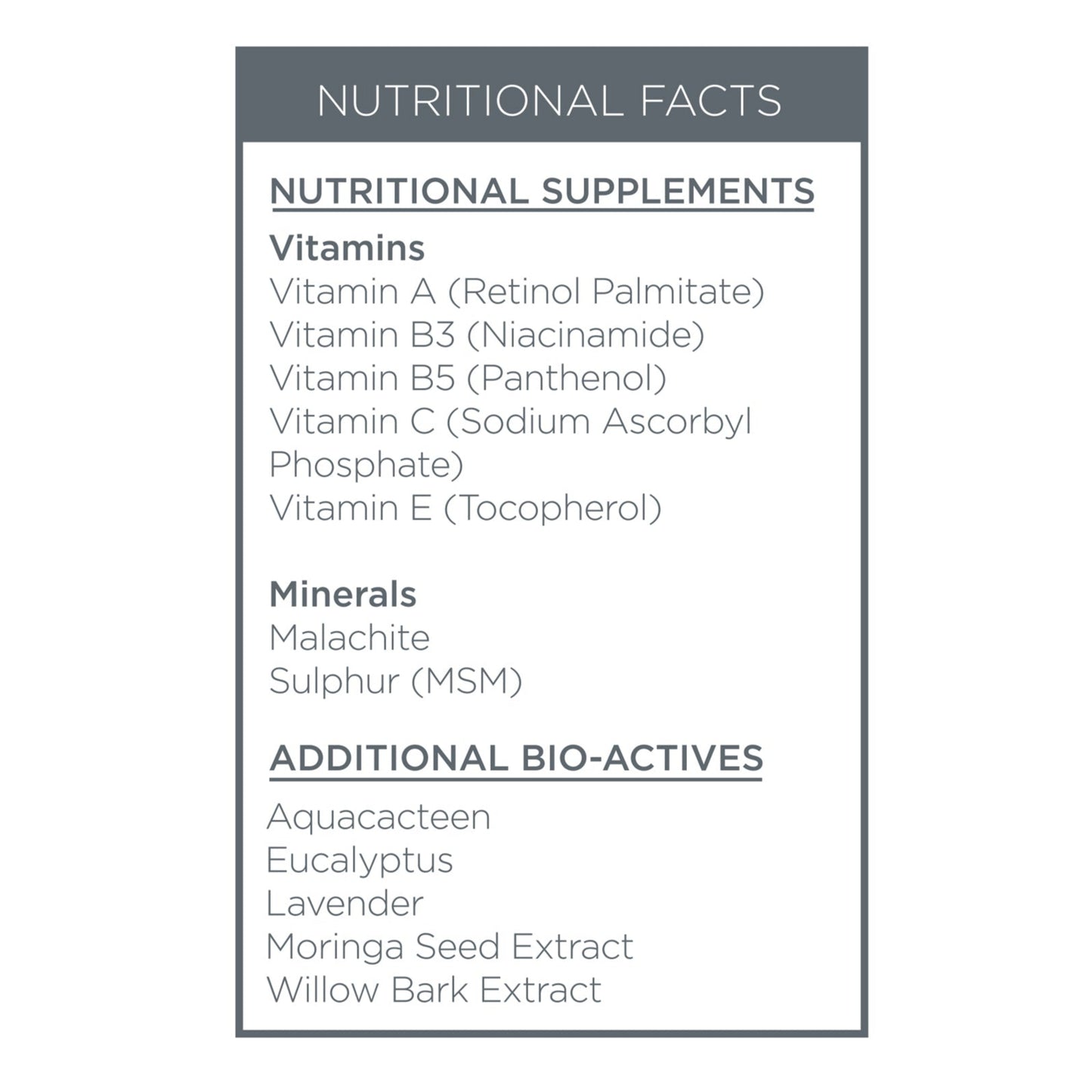Nutritional Facts Box for our Citylife Cleansing Concentrate