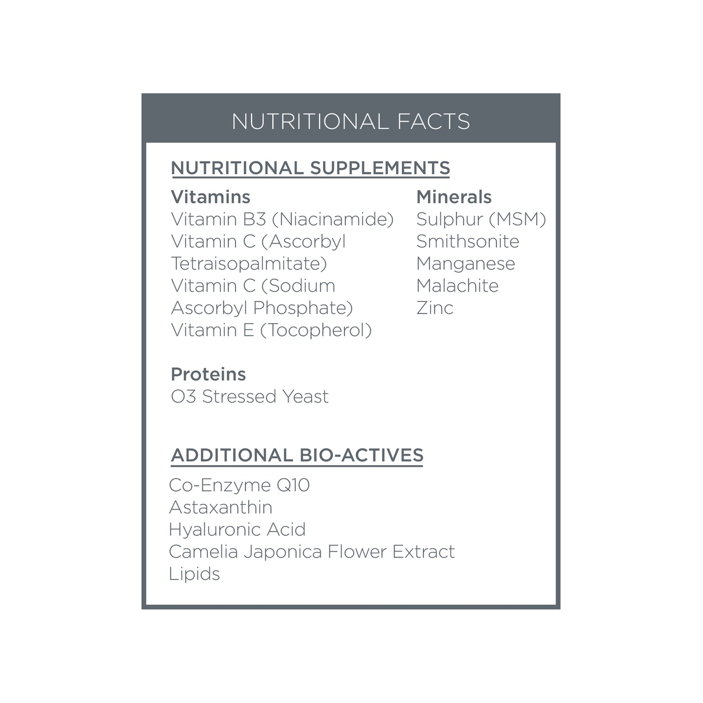 Nutritional Facts Box for the CityLife Facial Mist
