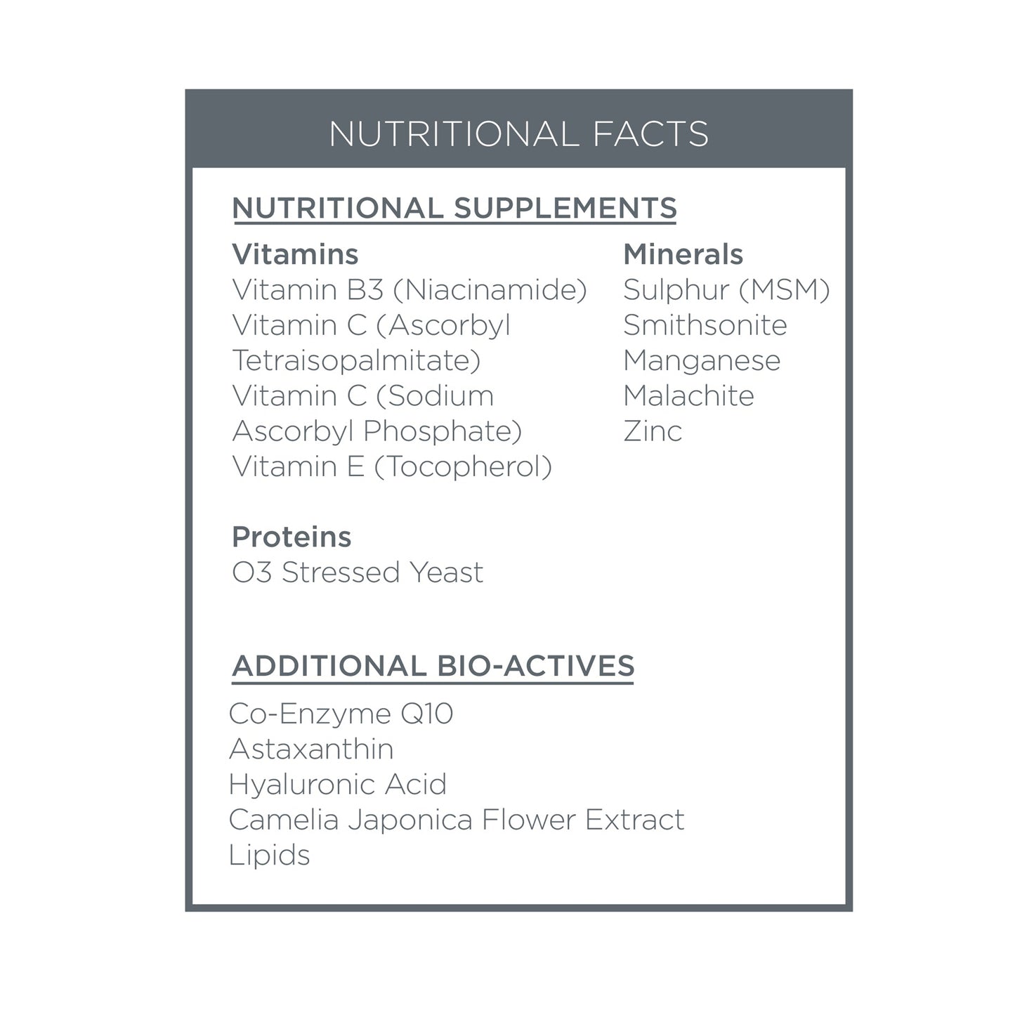 Nutritional Facts Box for the CityLife Facial Mist