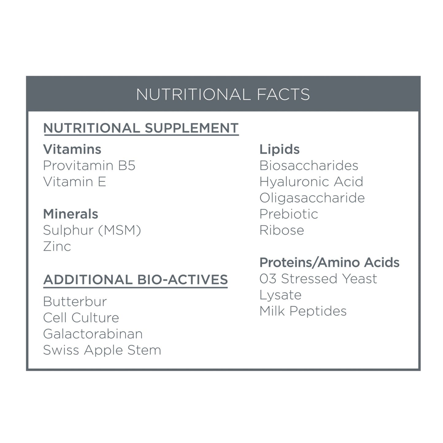 Nutritional Facts Box for Get Up & Glow