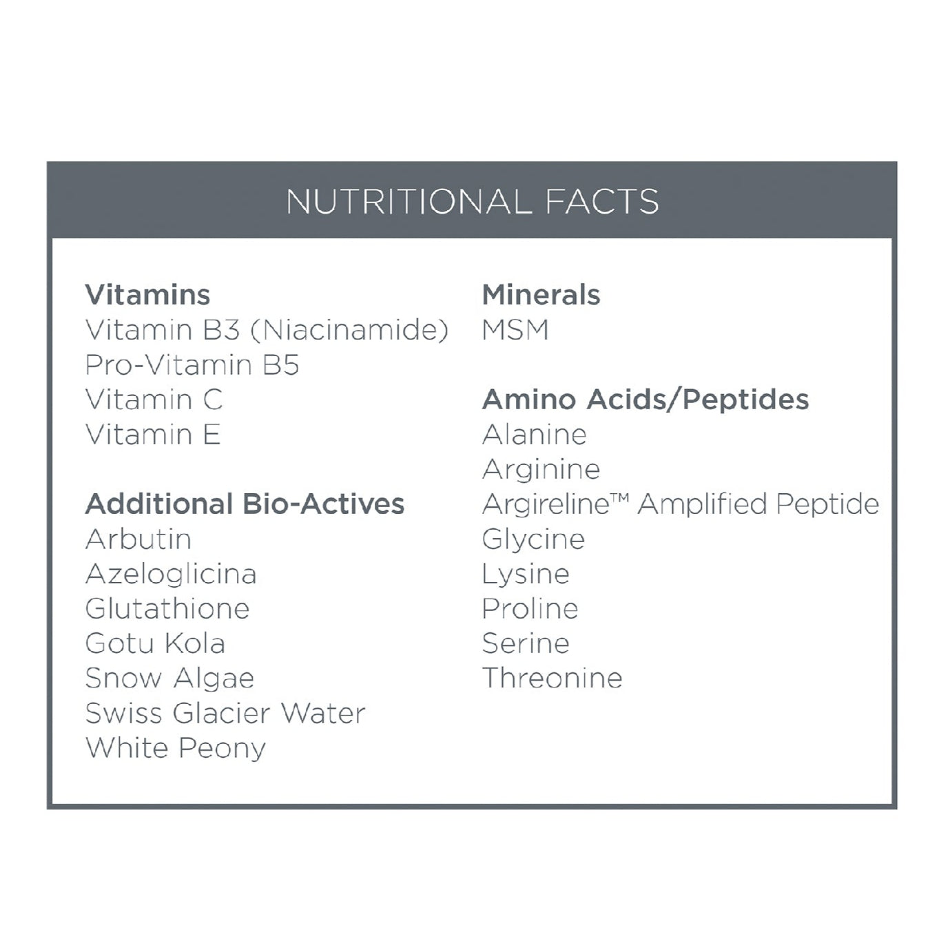 Nutritional Facts Box for H2 Glow