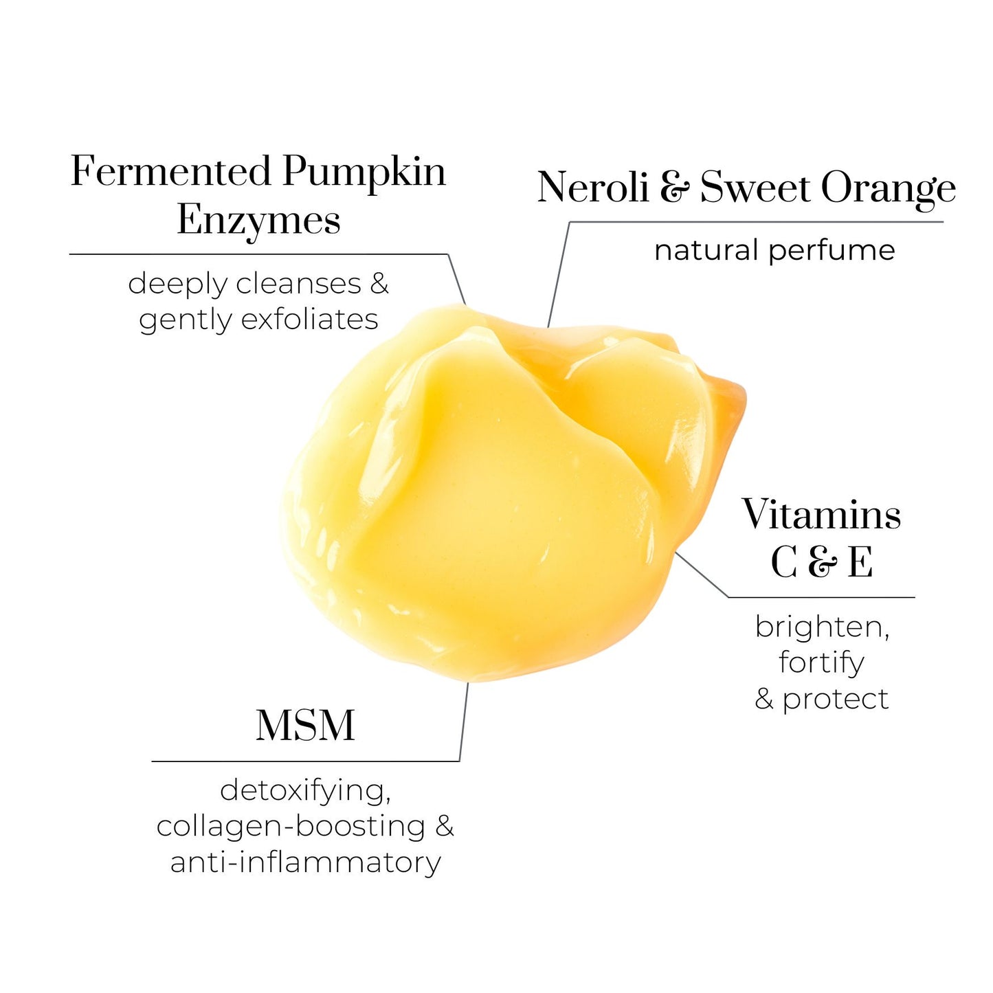 Renaissance Cleansing Gel 15th Birthday Edition