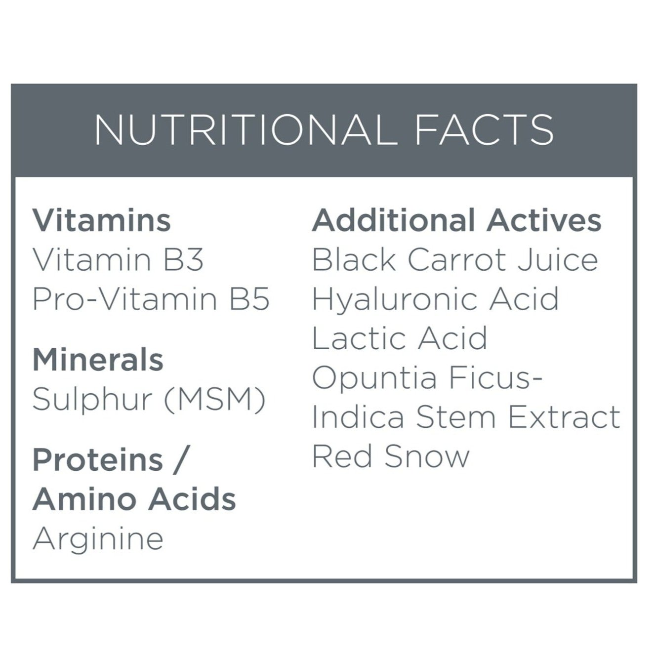 LIQUID MASK LACTIC ACID MICRO-PEEL Nutritional Facts. Vitamins B3, B5. MSM. Arginine, Lactic Acid 10%. Black Carrot Juice, Hyaluronic Acid, Opuntia Ficus Indica Stem Extract. Red Snow