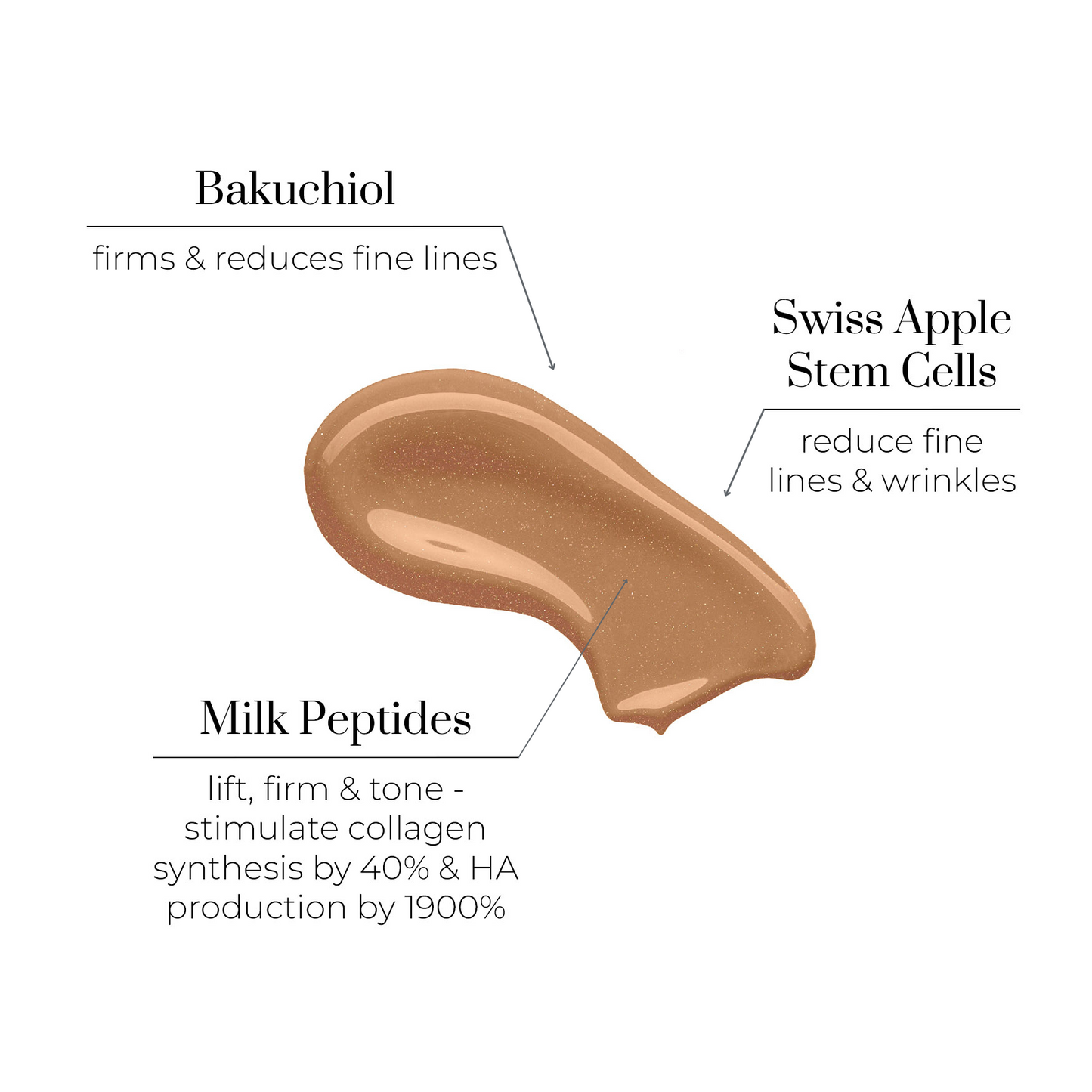 Nutri-Bronze Sheer Tinted Serum