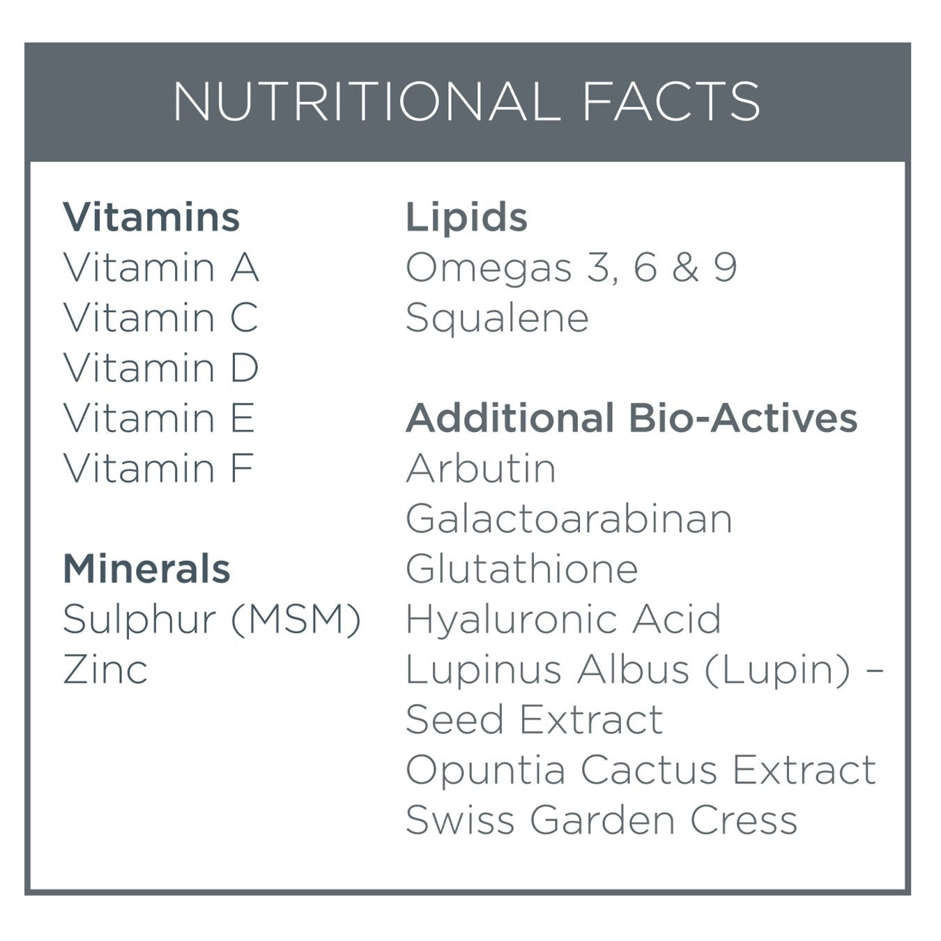 Nutritional Facts Box for OSKIA's Renaissance 360