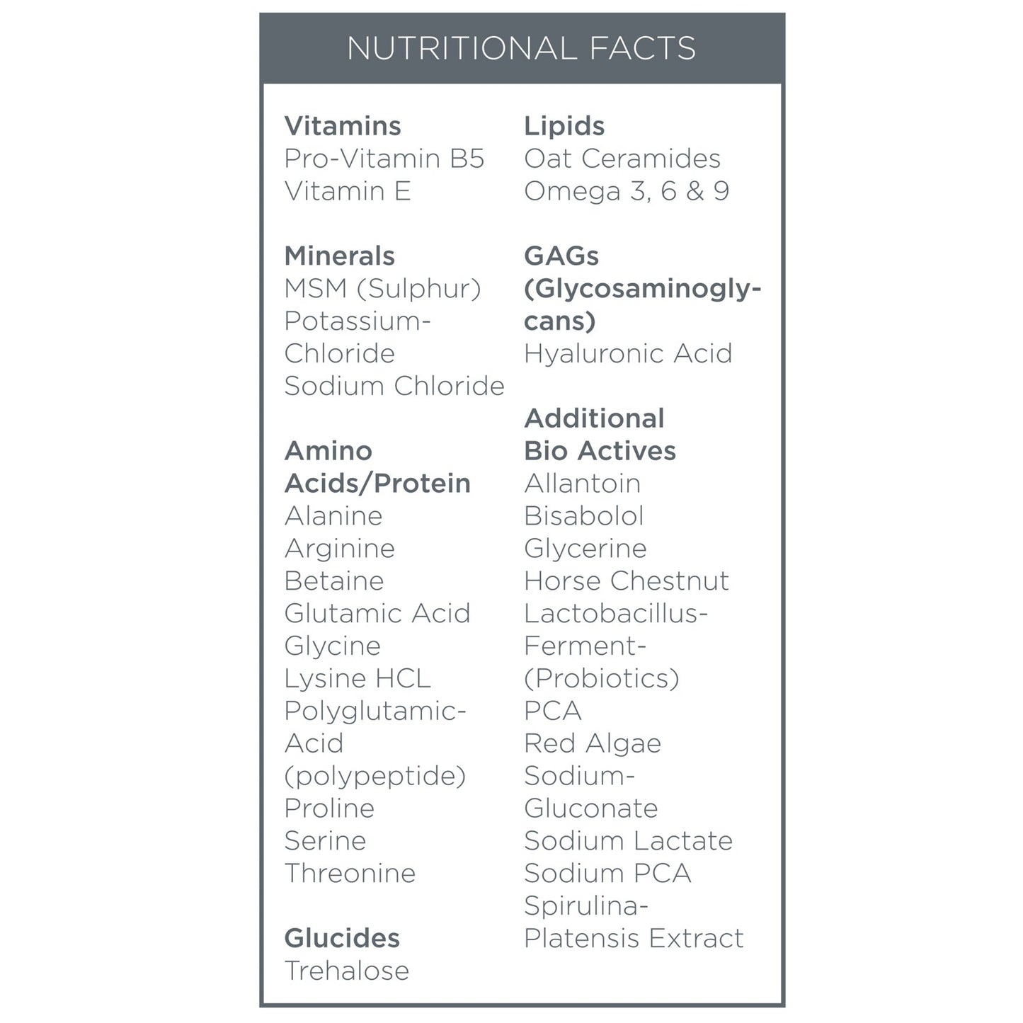 Nutritional Facts Box Rest Day Comfort Cream