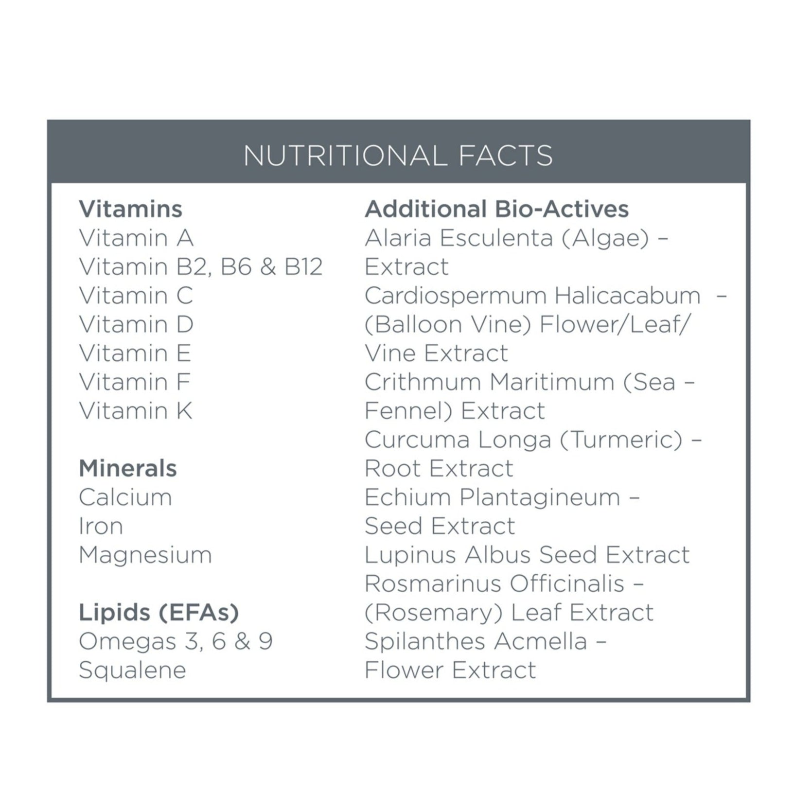 Restoration Oil Nutritional Facts Box