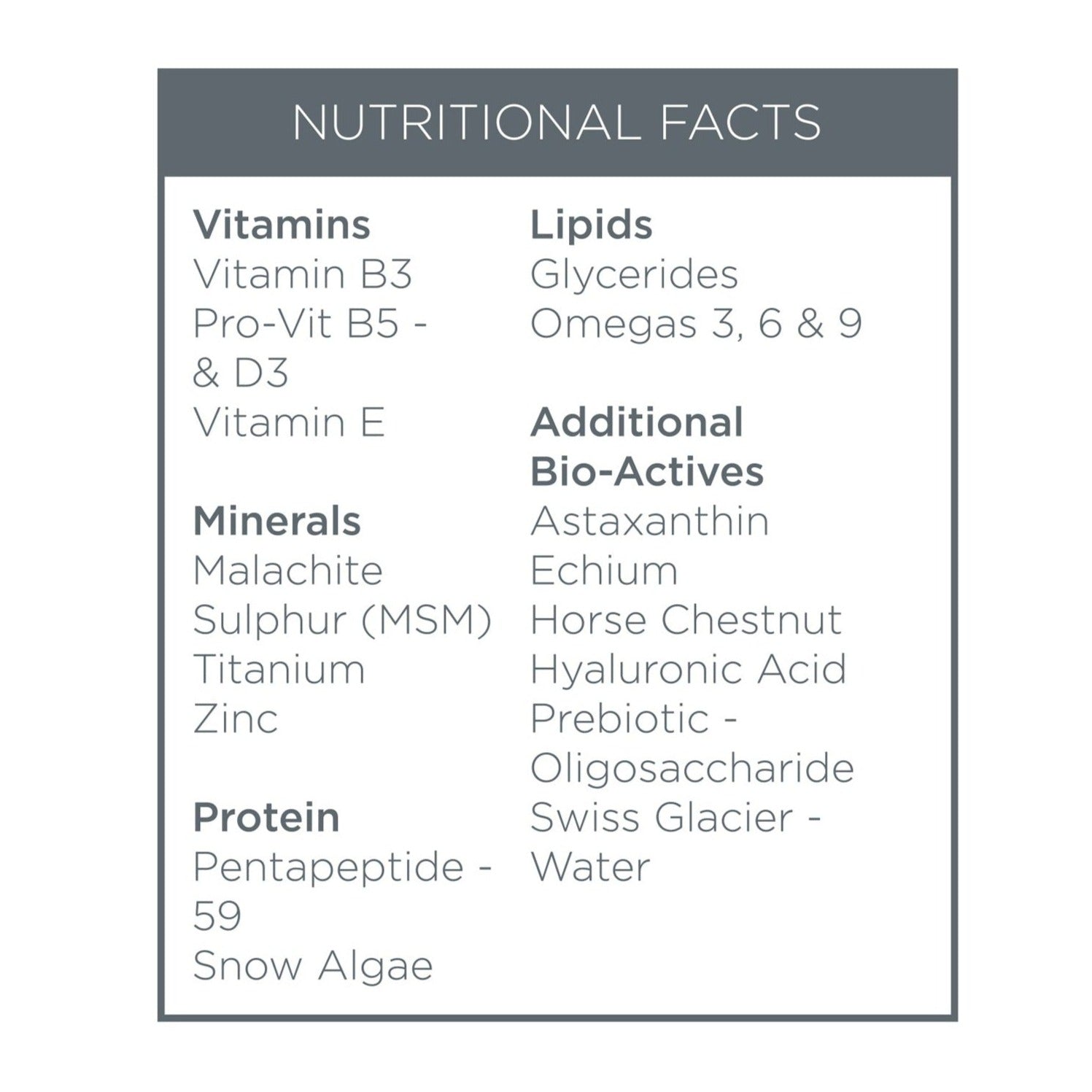 Nutritional Facts Box for OSKIA's SPF
