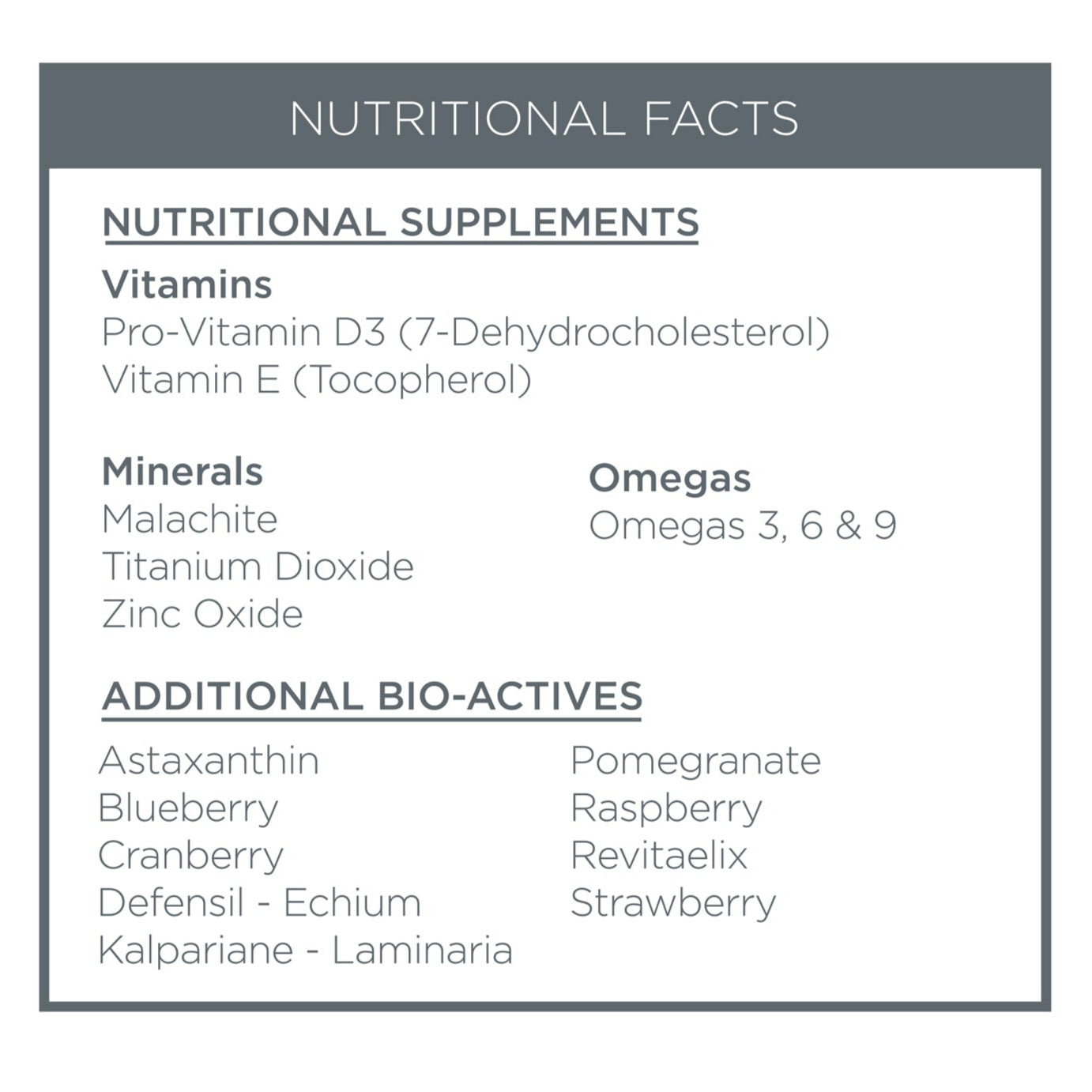 Nutritional Facts Box of SPF Vitamin Body Milk