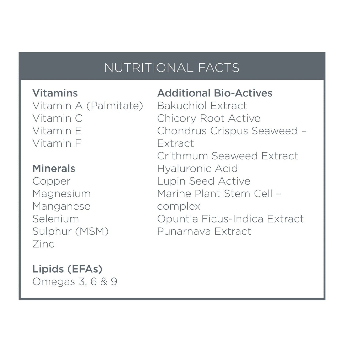 Super 16 Nutritional Facts Box
