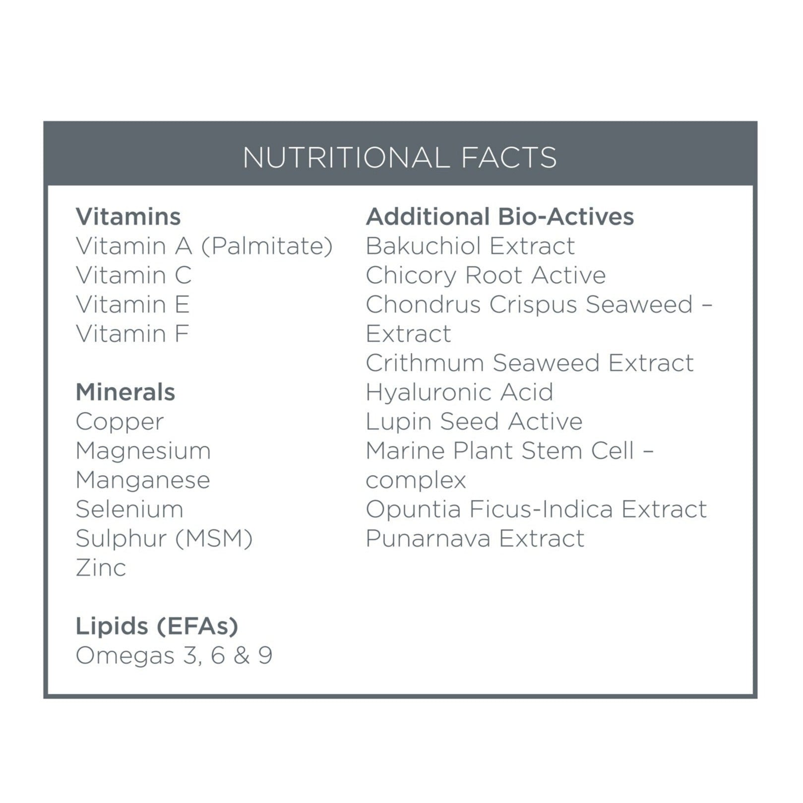 Super 16 Nutritional Facts Box