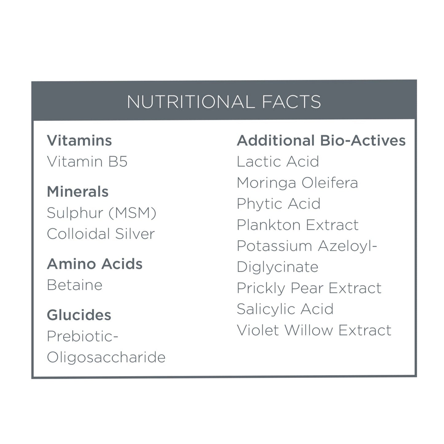 Violet Water Clearing Cleanser Nutritional Facts Box