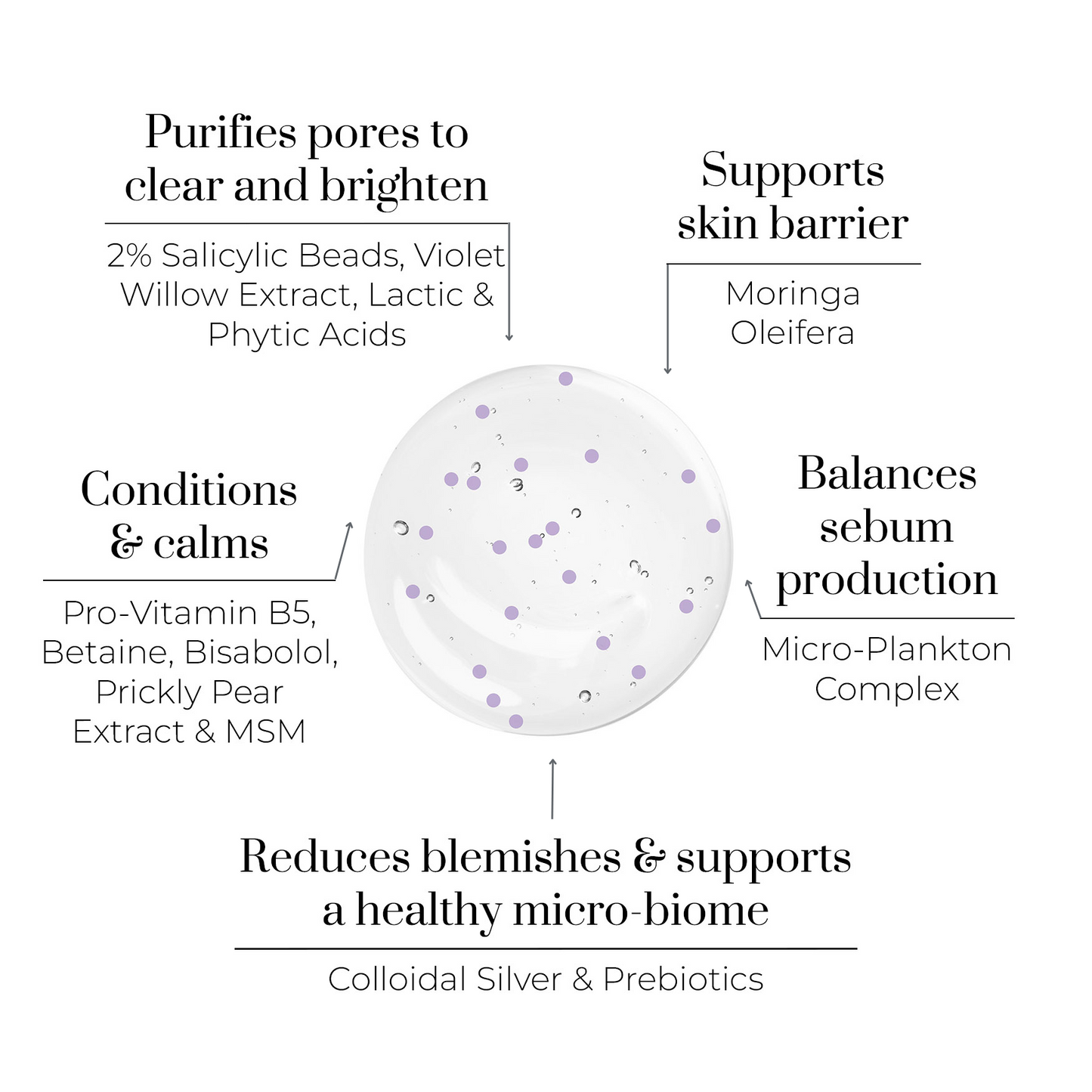 Nettoyant purifiant à l'eau violette