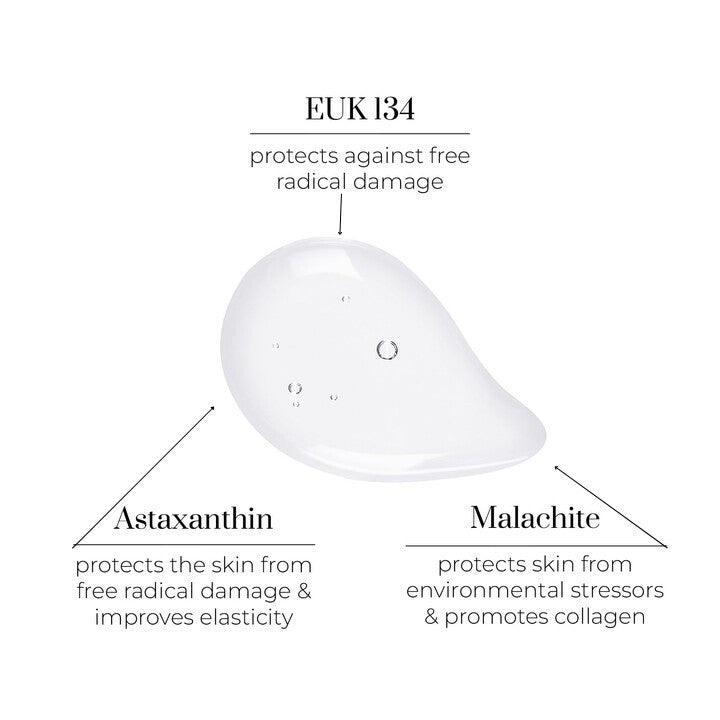 Citylife Facial Mist