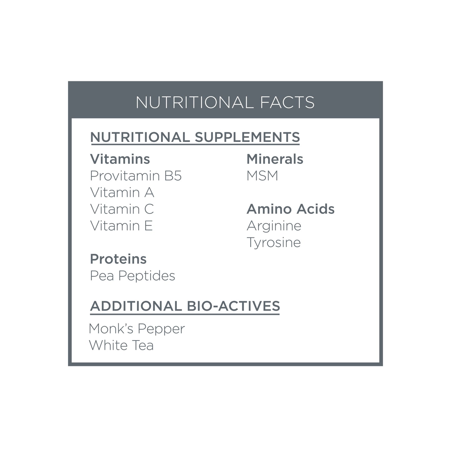 Vitamins B5, A, C & E. Protein Pea Peptides. Amino Acids Arginine & Tyrosine. Minerals MSM. Additional Bio-Actives Monk's Pepper & White Tea.