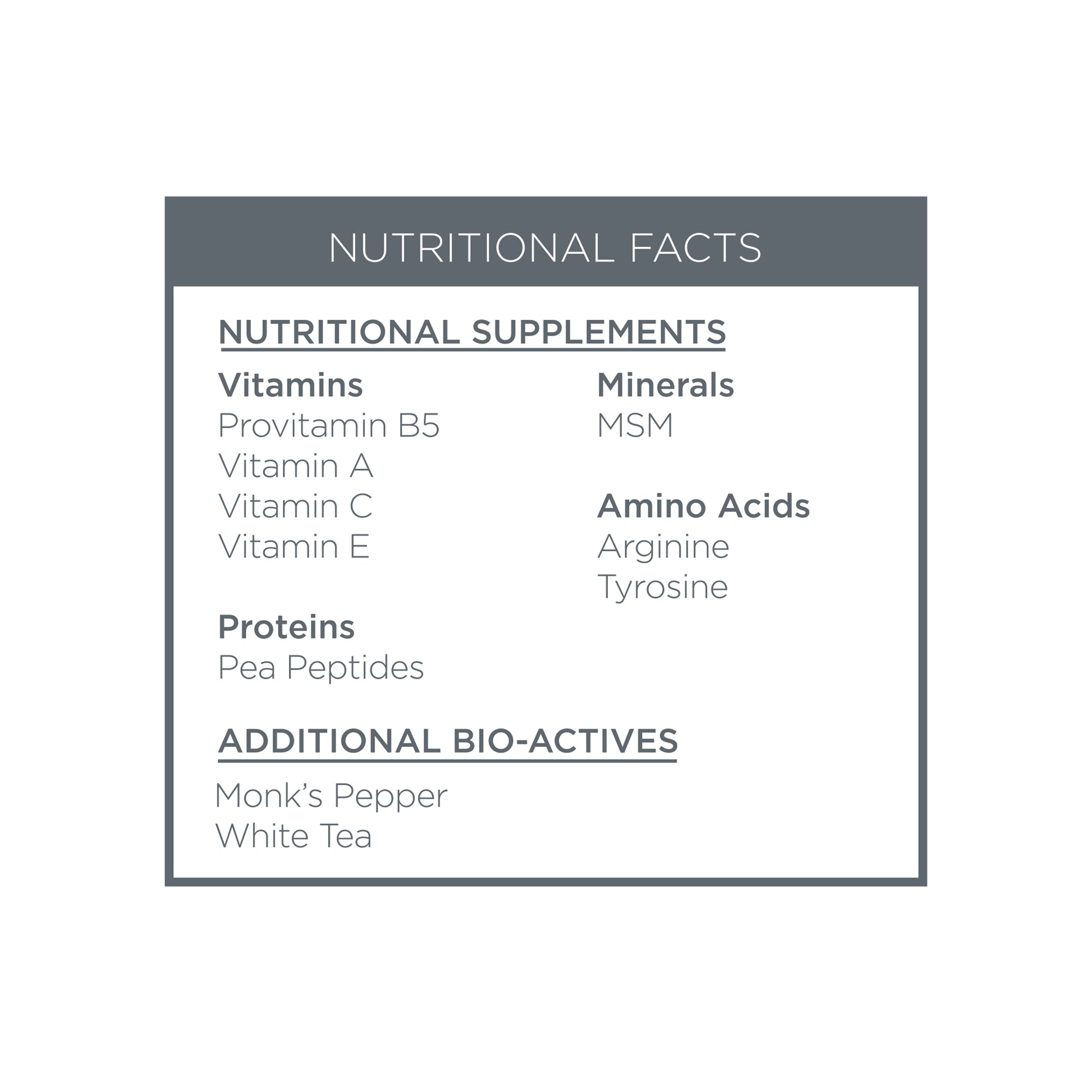 Vitamins B5, A, C & E. Protein Pea Peptides. Amino Acids Arginine & Tyrosine. Minerals MSM. Additional Bio-Actives Monk's Pepper & White Tea.
