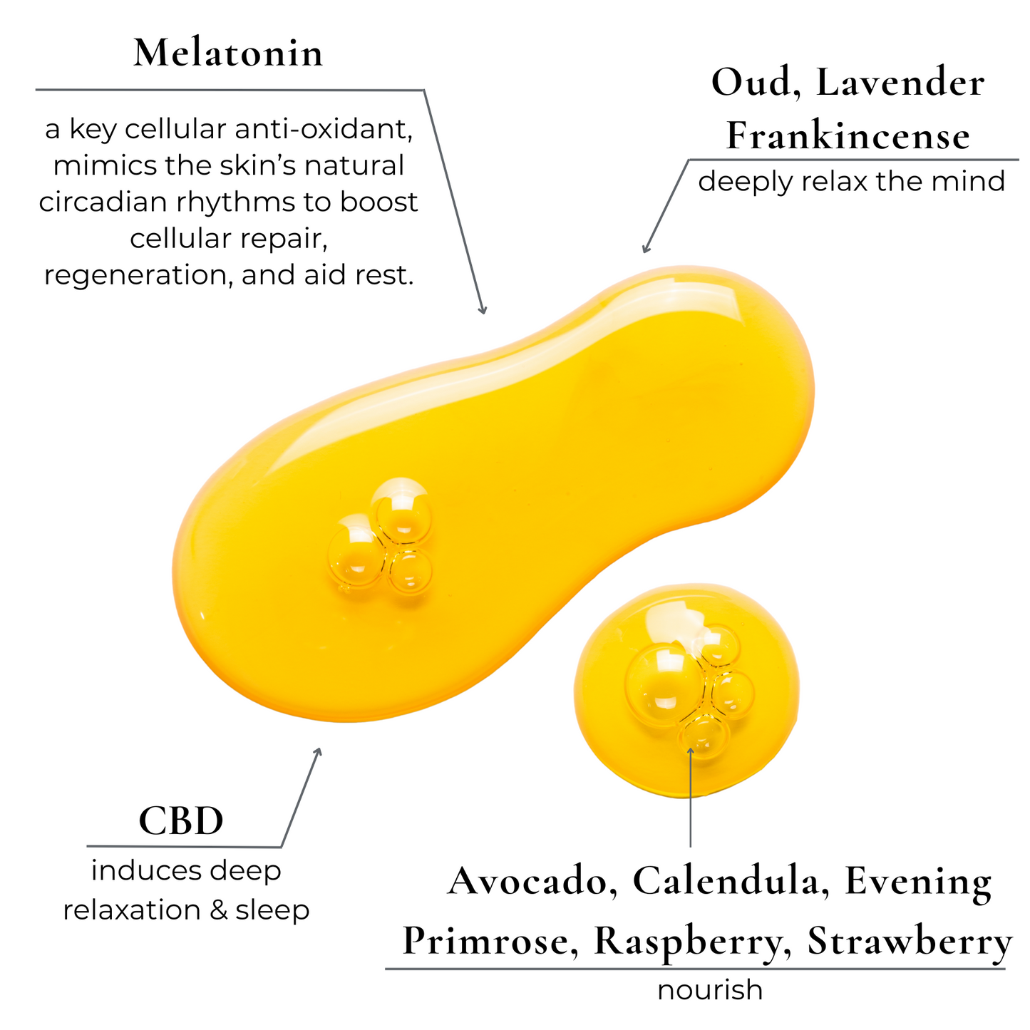 Deeper Sleep CBD Massage Oil - Extreme relaxation