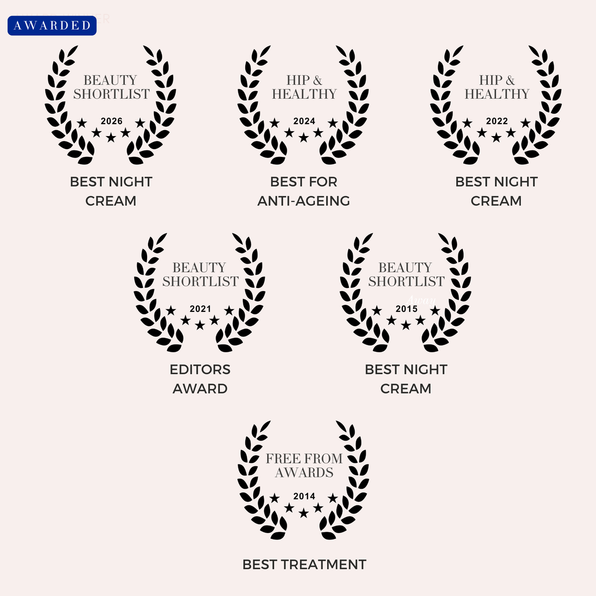 A LIST OF AWARDS. 
Beauty Shortlist Awards 2026 - Best Night Cream for All Skin Types
Hip & Healthy Beauty Awards 2024 - Best for Anti-Ageing.
Hip & Healthy Beauty Awards 2022 - Best Night Cream
Beauty Shortlist Awards 2021 - Editor's Choice
Beauty Shortlist Awards 2015 (Best Night Cream)
Free From Awards 2014 (Best Facial Treatment, Highly Recommended) 