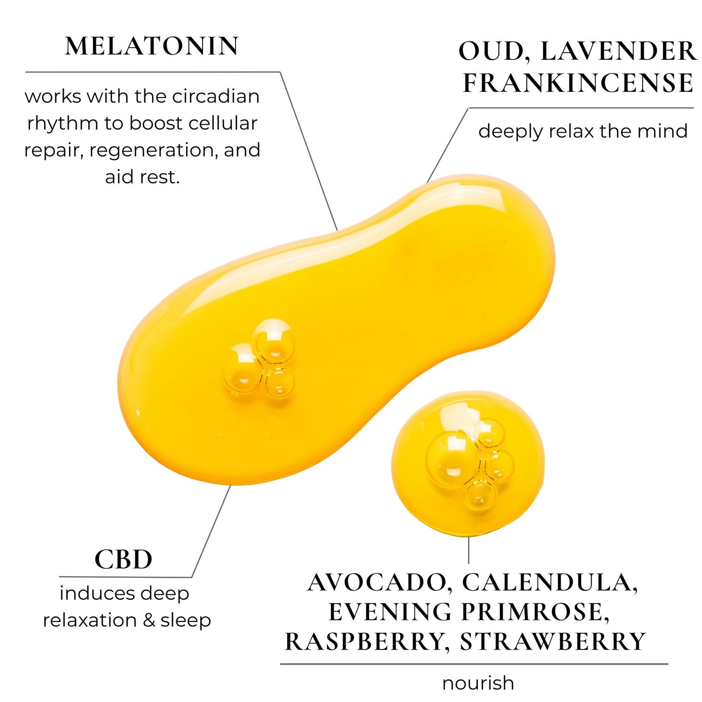 Deeper Sleep Body Oil