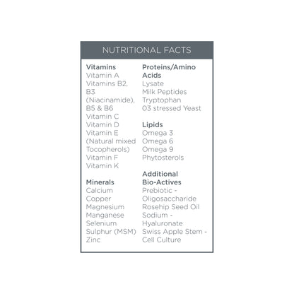 Nutri-Active Day Cream Travel Size 10 ML