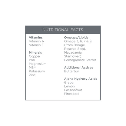 Renaissance Body Treatment Milk Nutritional Facts Box