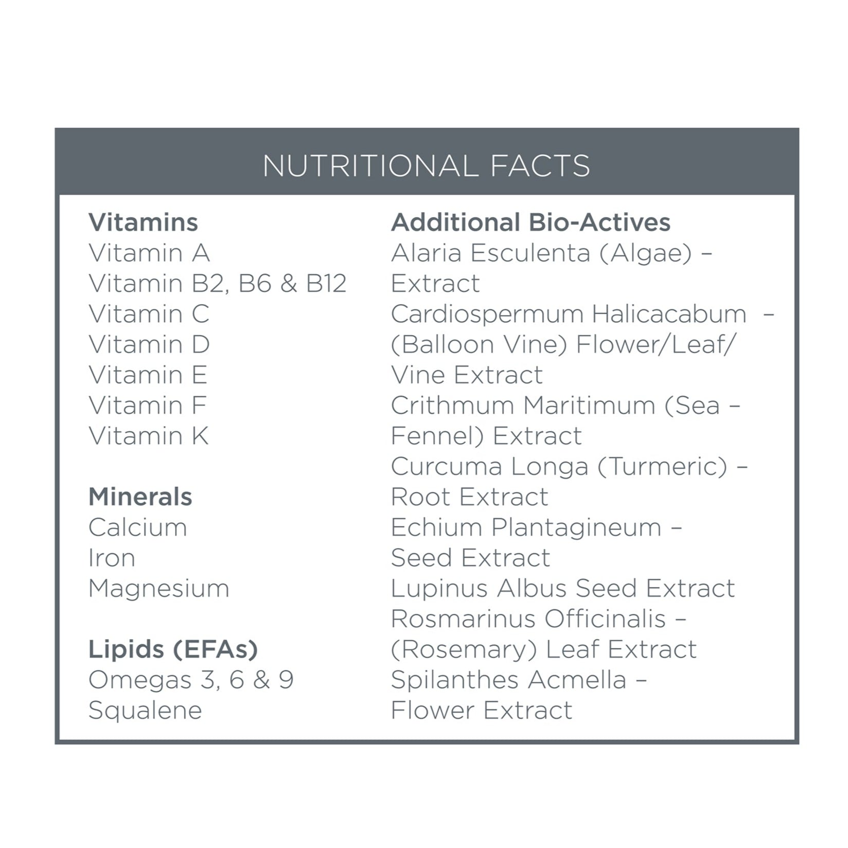 Nutritional Facts Box for Restoration Oil