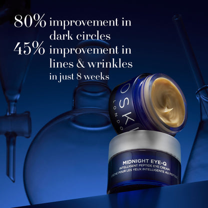 Experience a 80% improvement in dark circles and a 45% improvement in lines &amp; wrinkles in just 8 weeks.