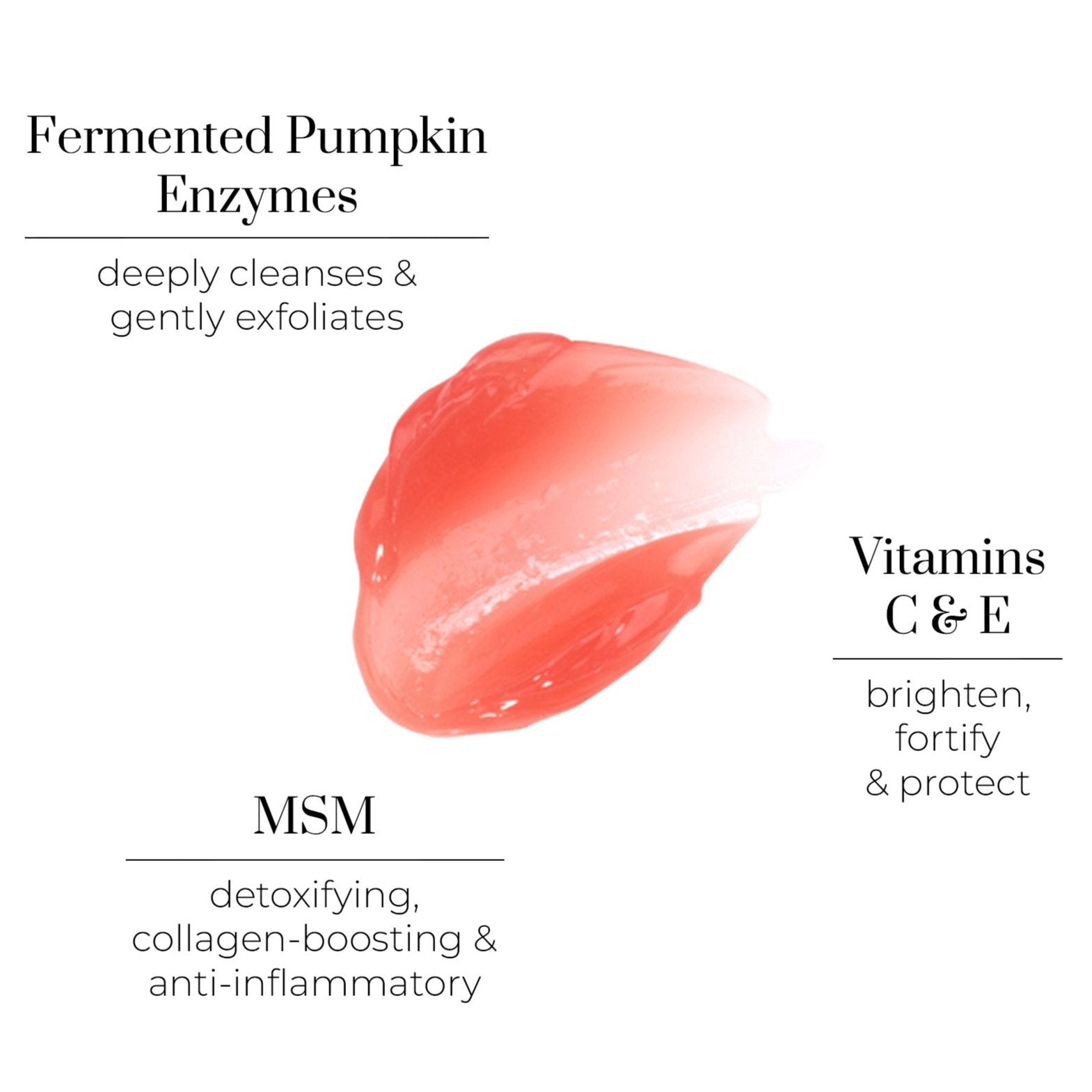 Annotated Swatch of Renaissance Cleansing Gel