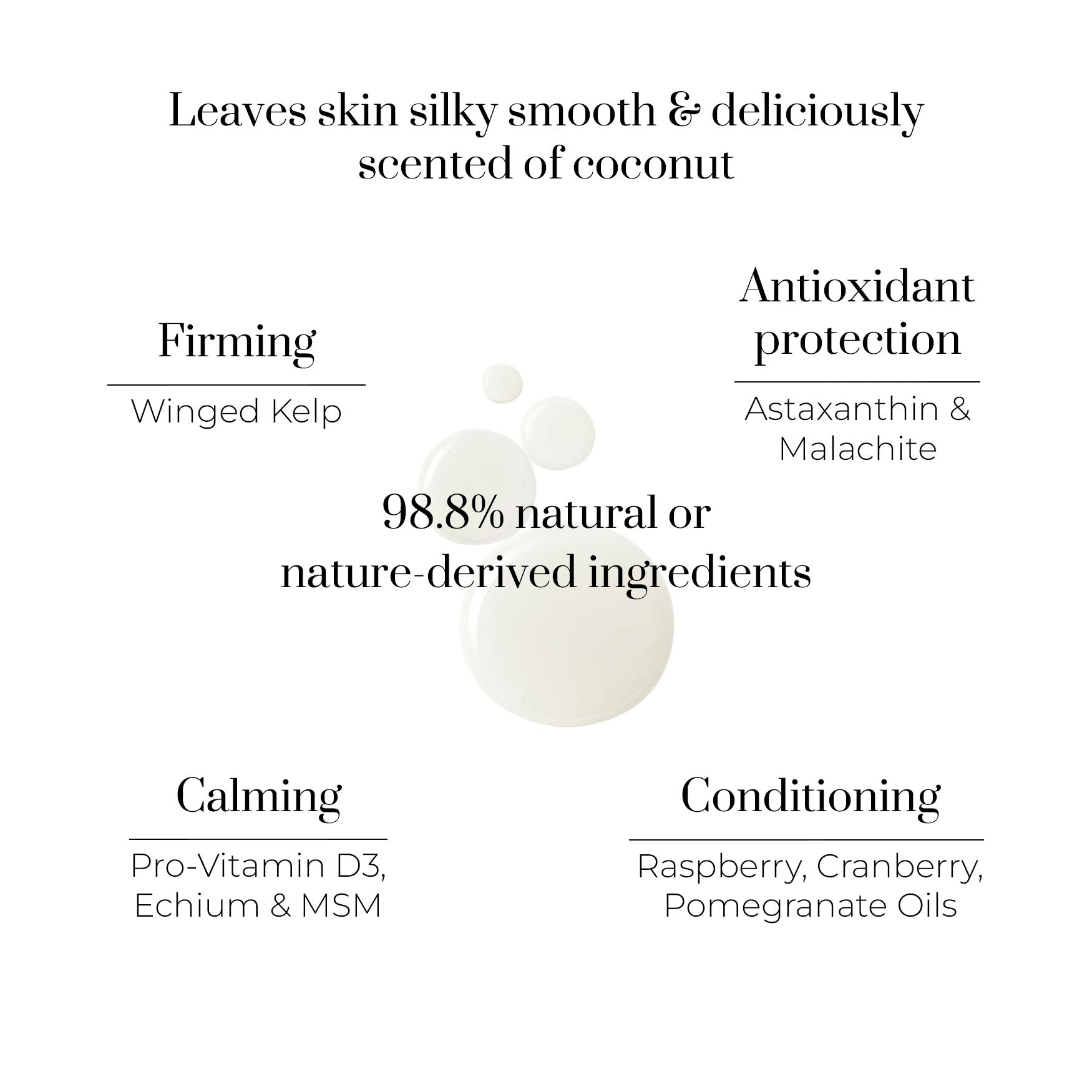 Annotated swatch of the SPF Vitamin Body Milk