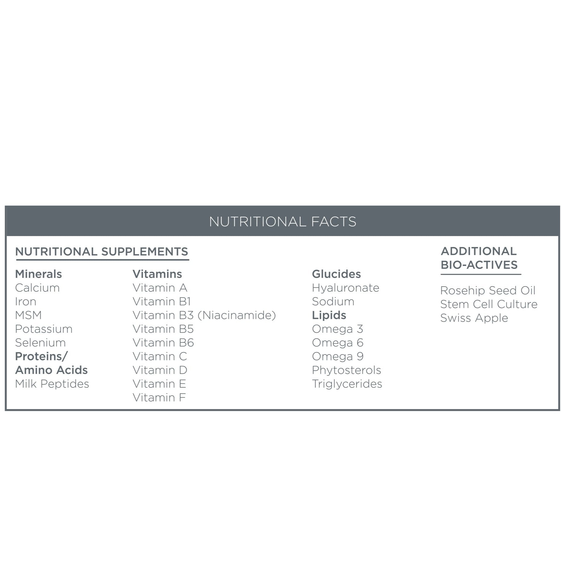 Accutane kaufen schweiz