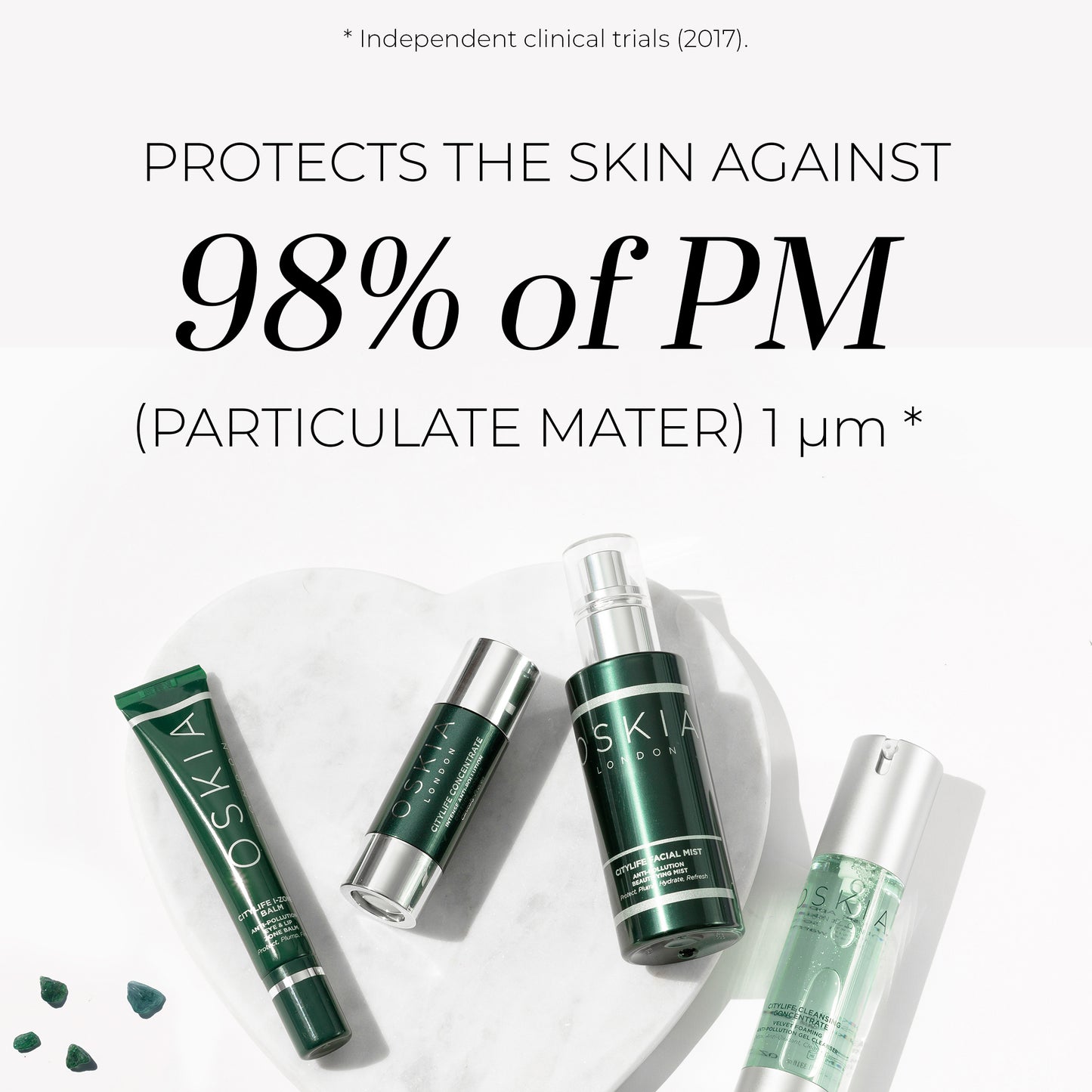 Clinical Trial result for our anti-pollution booster - Three drops added to your product protects the skin against 98% of Particulate Matter. 