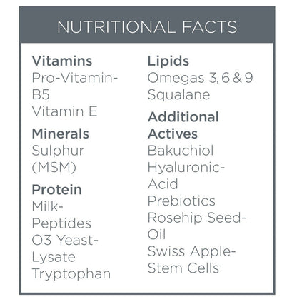 Nutritional Facts. Vitamins: Pro-Vitamin B5 & E. Minerals: MSM (Sulphur). Proteins: Milk peptides, 03 Yeast Lysate, Tryptophan. Lipids: Omega 3, 6 & 9, Squalane. Additional Actives: Bakuchiol, Hyaluronic Acid, Prebiotics, Rosehip Seed Oil, Swiss Apple Stem Cells. 