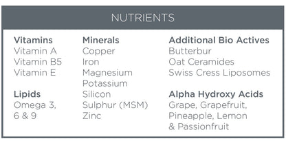 Renaissance Hand Cream