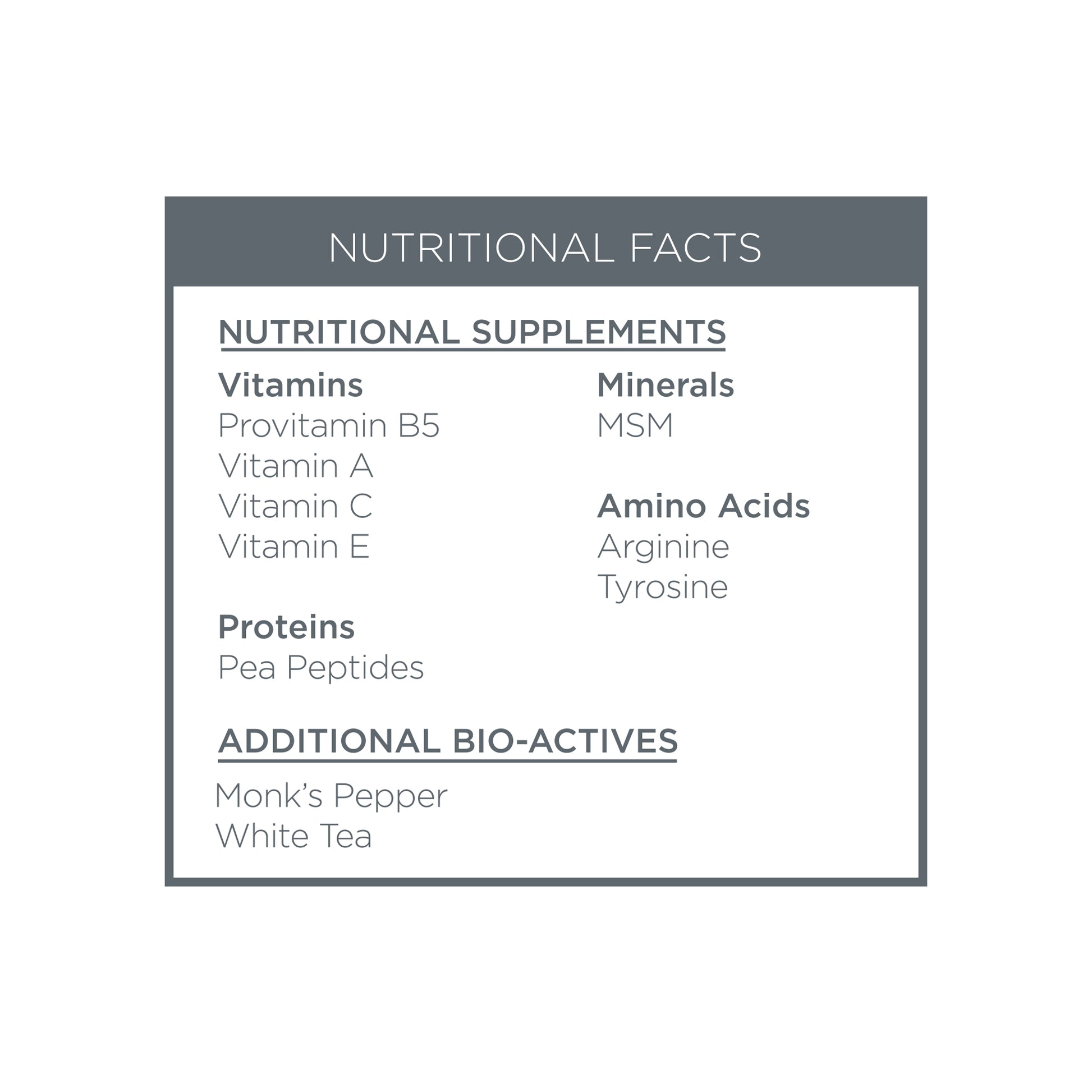 Vitamins B5, A, C & E. Protein Pea Peptides. Amino Acids Arginine & Tyrosine. Minerals MSM. Additional Bio-Actives Monk's Pepper & White Tea. 